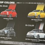 アバルト595の塗装劣化をどう防ぐか問題